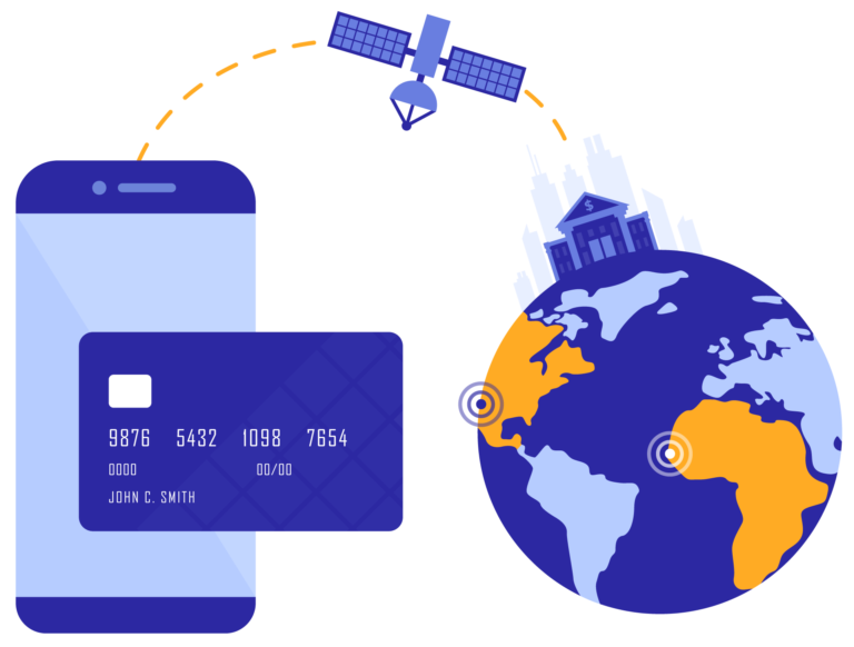 Payments Across Borders