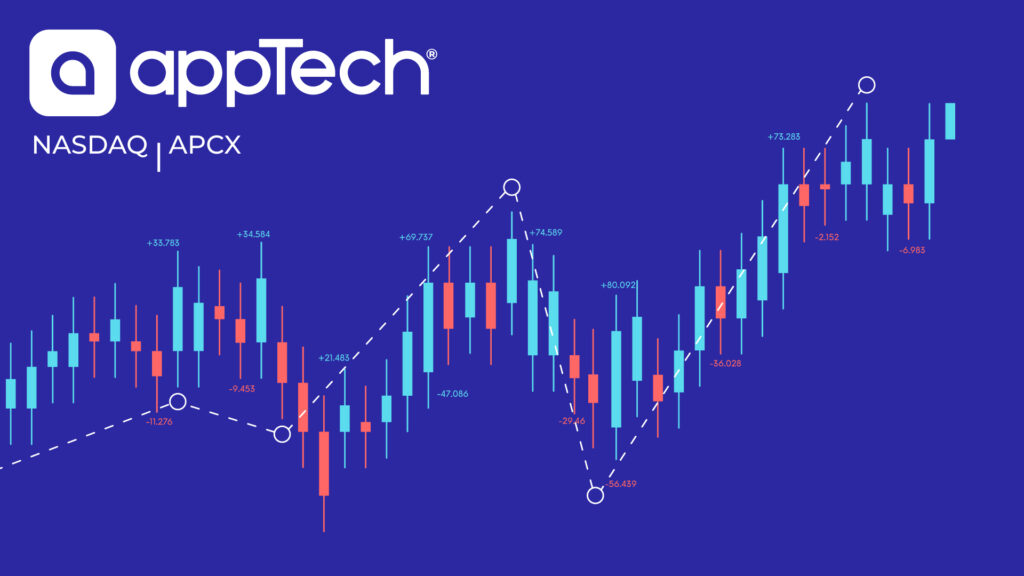 Benzinga: AppTech Payments Corp Stock Bullish Ahead of Commerse™ Platform Launch